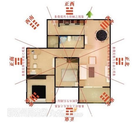 西南位風水|家居西南方位的風水禁忌與調理